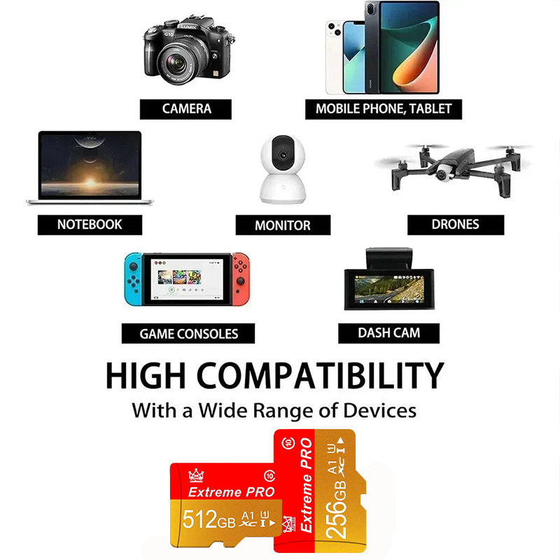 Mini SD Memory Card 16g/32g/64 - Microsoft Tablet Accessories บทวิจารณ์และราคา